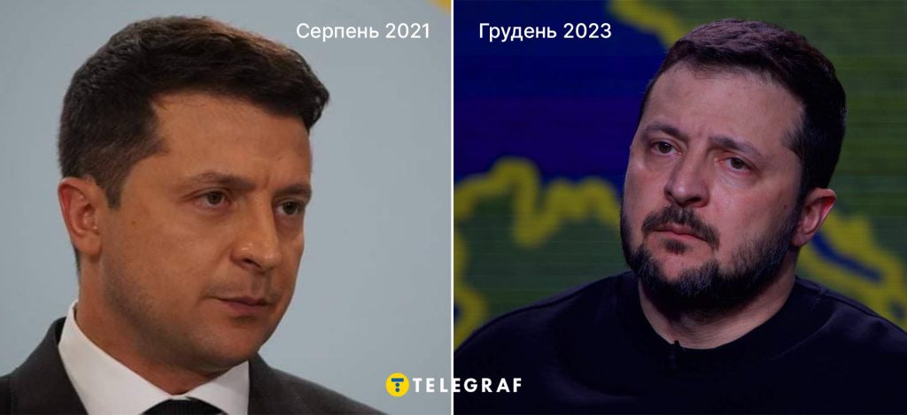 Скільки Років Зеленському: біографія, особисте життя та кар'єрний шлях