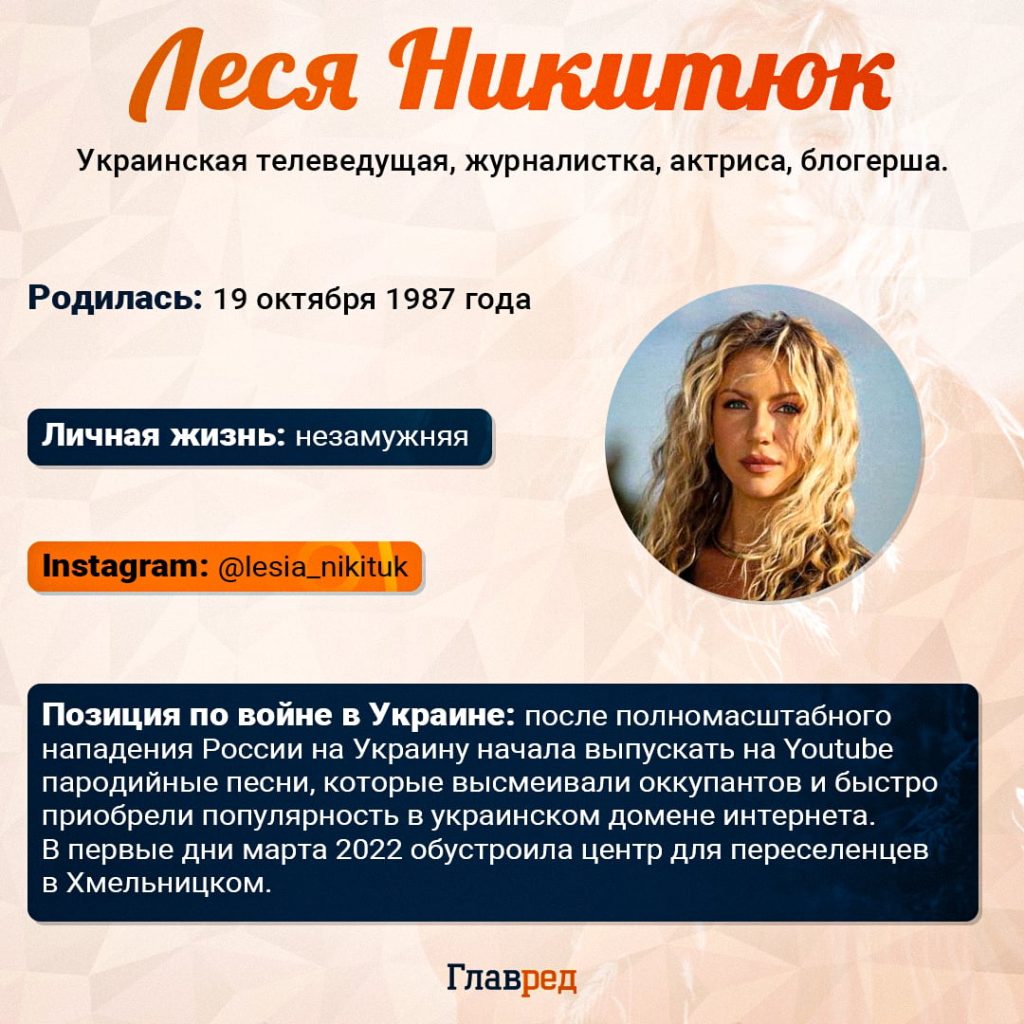 Леся Нікітюк Сестра-Близнючка: подробности биографии, карьеры и личной жизни