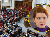 Мар'Яна Безугла Особисте Життя: біографія, сім'я та кар'єра