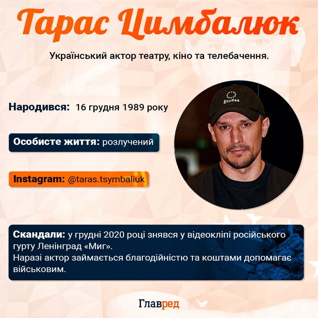 З Ким Зараз Тарас Цимбалюк: подробности жизни и карьеры