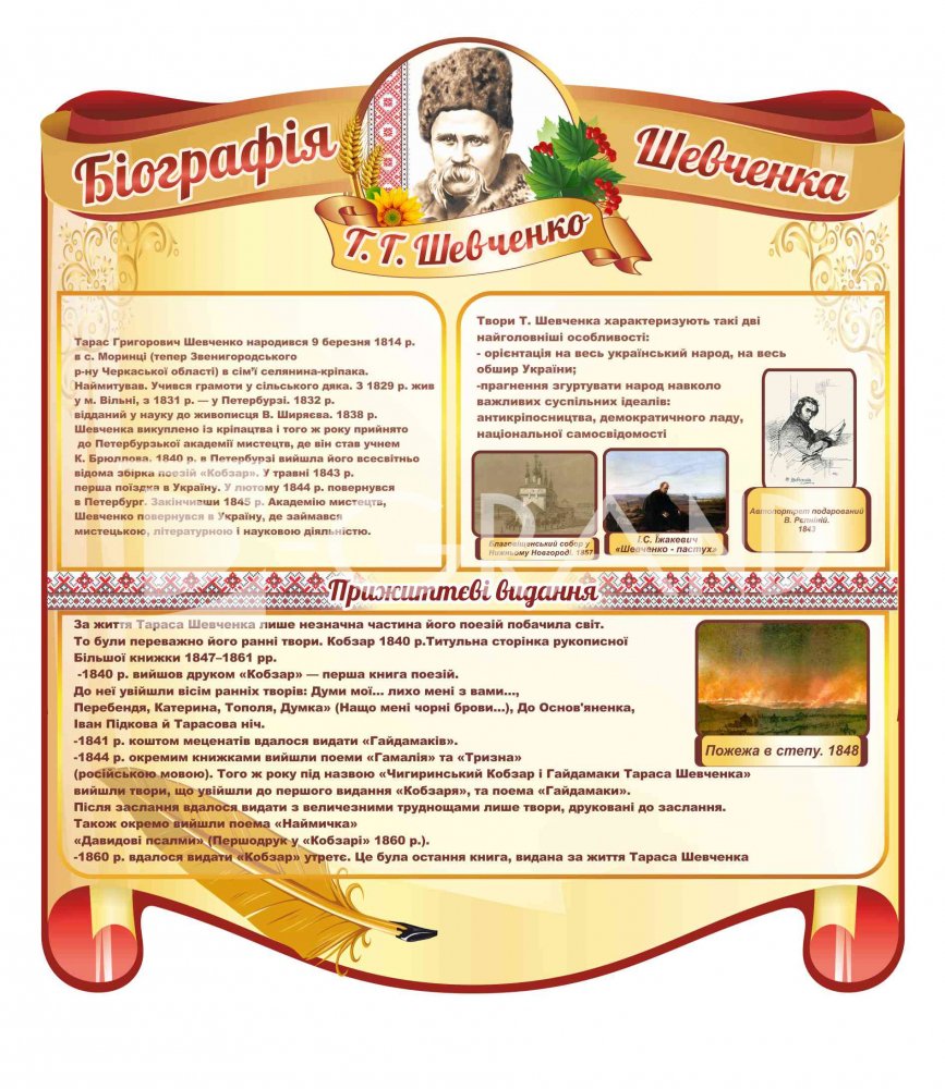 Біографія Тараса Шевченка: життєвий шлях, творчість і вплив
