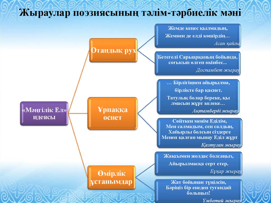 Вага Усика: путь к вершинам и детали личной жизни