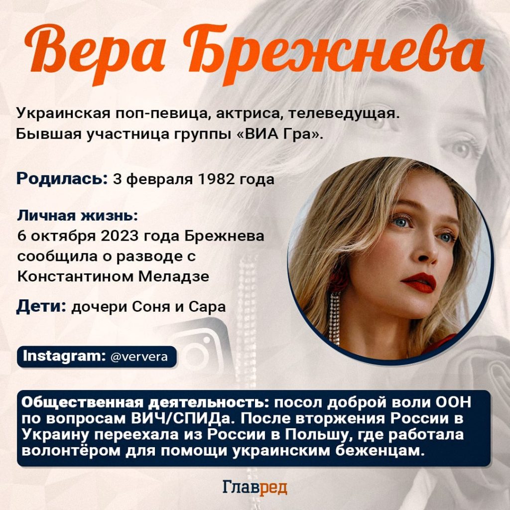 Вера Брежнева Где Сейчас: Текущая Жизнь и Карьера Популярной Артистки